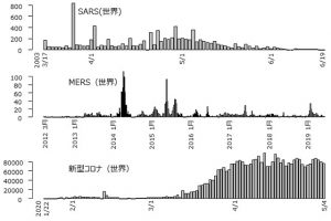 菅平生き物通信79号より